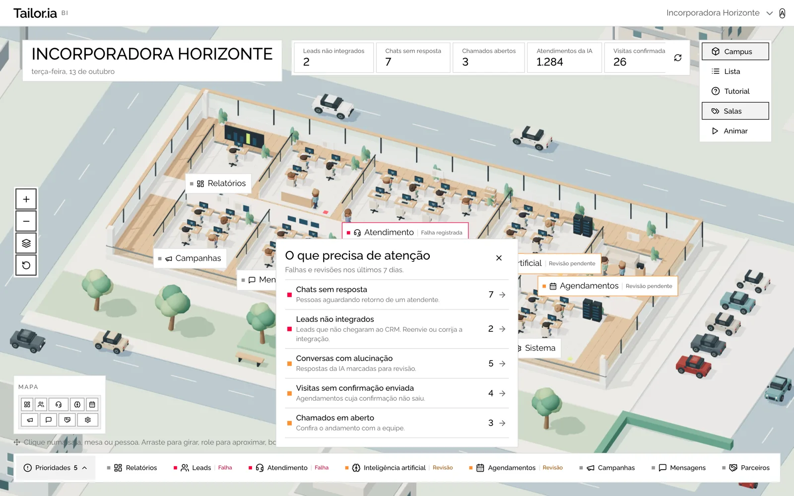 Campus com a lista O que precisa de atenção aberta no centro: pendências com contagem e seta para o relatório.