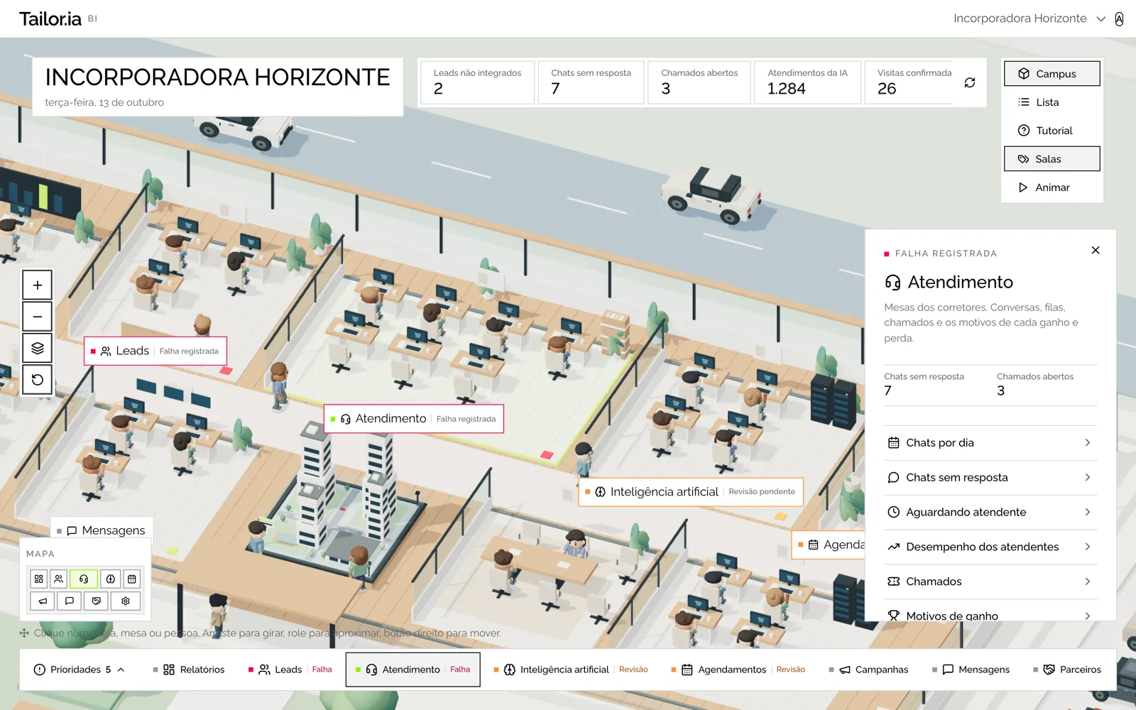 Campus com a sala Atendimento aberta: a câmera aproxima e o painel à direita mostra o estado da sala, os indicadores e a lista de relatórios.